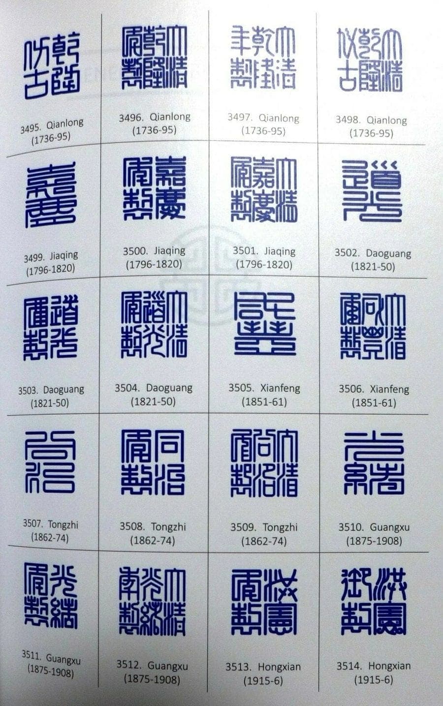 MARKS ON CHINESE CERAMICS by Gerald Davidson - 2021 Edition photo 6